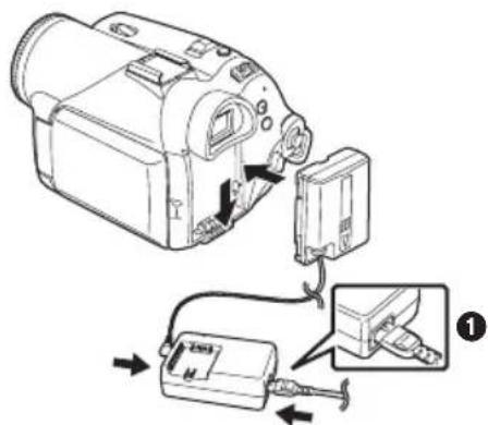 PANASONIC NV-GS78 - ■ 连接到 AC 电源插座 - 1