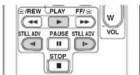 /REW PLAY FF/ W VOL STILL ADV PAUSE STILL ADV STOP