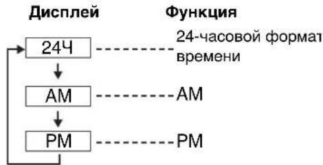 PANASONIC KX-TS2565UA - Подготовка к работе - 10