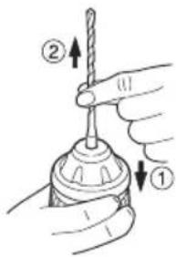 Diagram showing a hand using a drill bit to lift a drill bit, labeled with step numbers ① and ②.