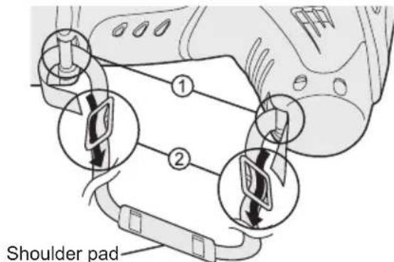 Shoulder pad
