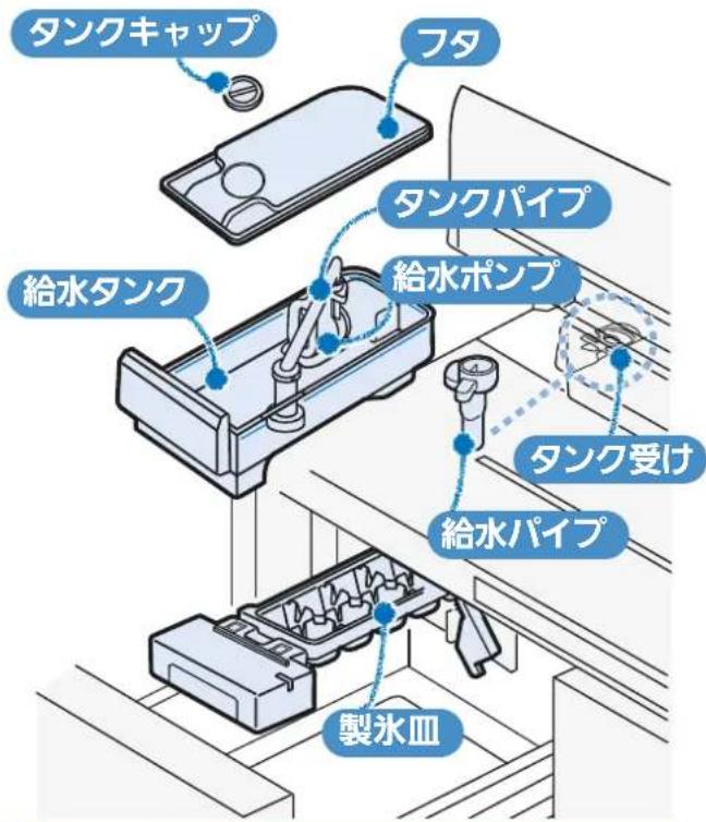 タンクキャップ フタ タンクパイプ 給水タンク 給水ポンプ タンク受け 給水パイプ 製氷皿