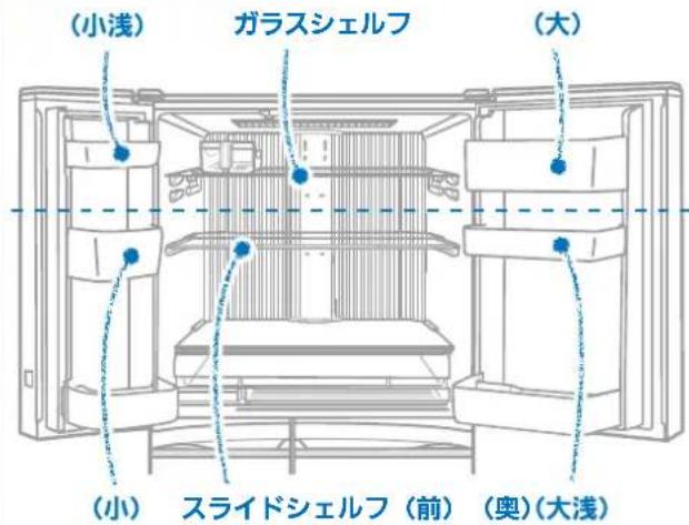 (小浅) ガラスシェルフ (大) (小) スライドシェルフ (前) (奥)(大浅)