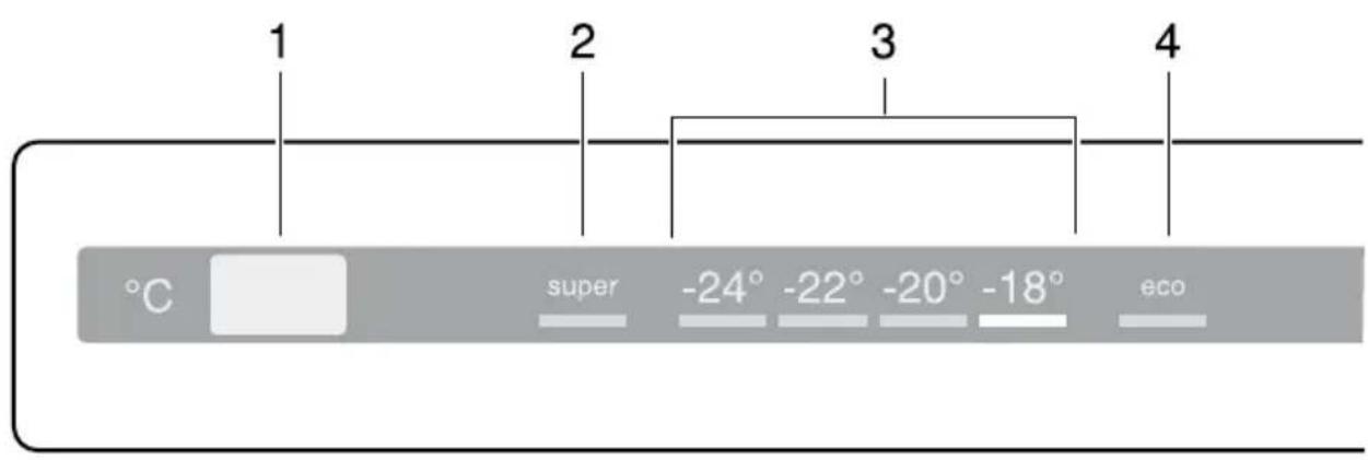 1 2 3 4 °C super -24° -22° -20° -18° eco