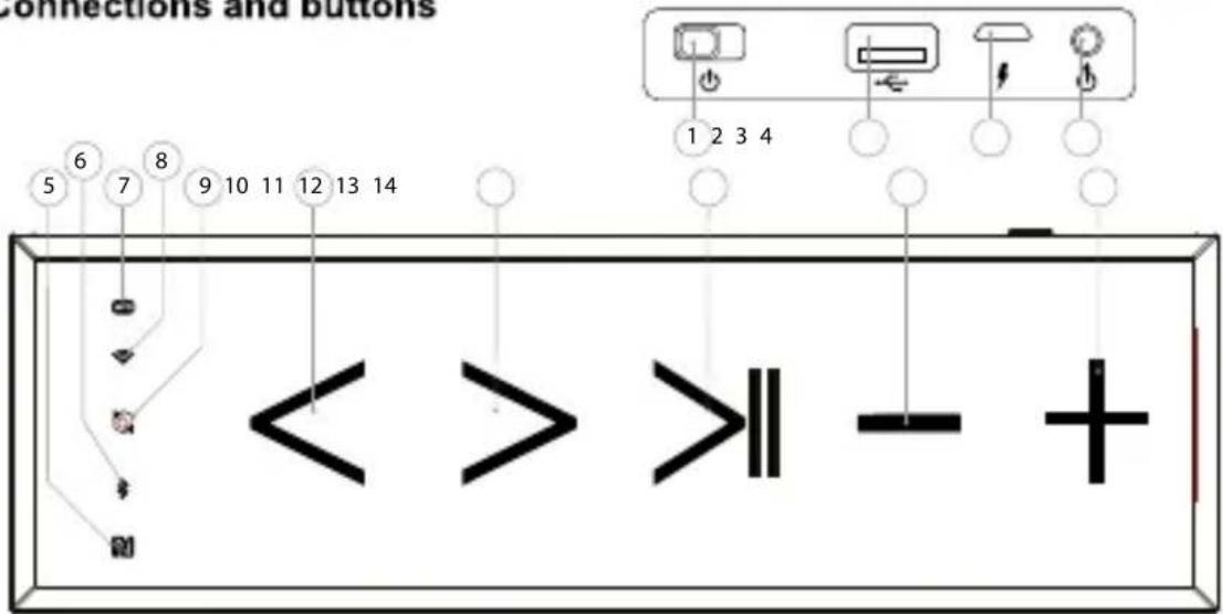 connections and buttons 5 6 7 8 9 10 11 12 13 14 1 2 3 4 << >> || - +