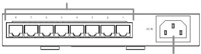 8 7 6 5 4 3 2 1 AC IN