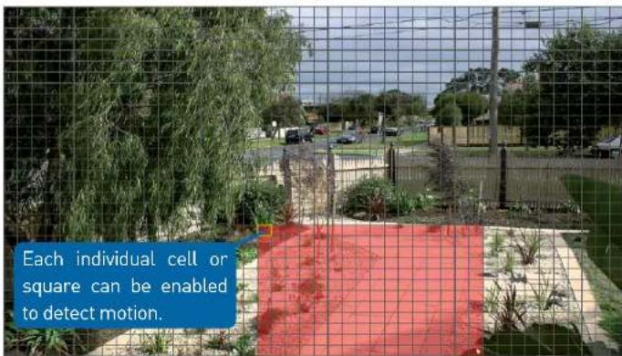 Each individual cell or square can be enabled to detect motion.