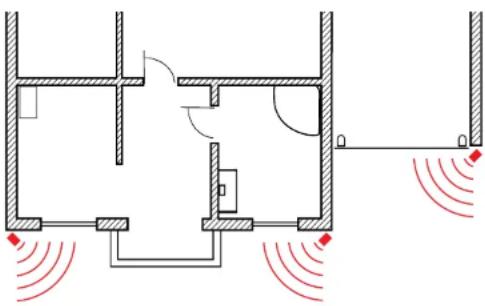 SWANN SODVR-84980H - Thermal-Sensing Camera Tips - 1