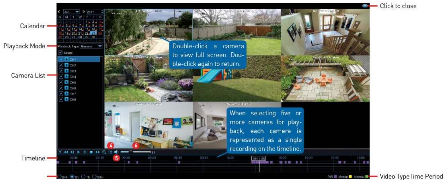 Click to close Double-click a camera to view full screen. Double-click again to return. When selecting five or more cameras for play- back, each camera is represented as a single recording on the timeline. Video TypeTime Period