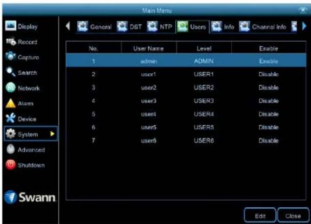 Main Menu Display Record Capture Search Network Alarm Device System Advanced Shutdown Swann General DST NTP UsersInfo Channel Info No.User Name Level Enable 1 adults ADMIN Enable 2 user1 USER1 Disable 3 user2 USER2 Disable 4 user3 USER3 Disable 5 user4 USER4 Disable 6 user5 USER5 Disable 7 user6 USER6 Disable Edit Close