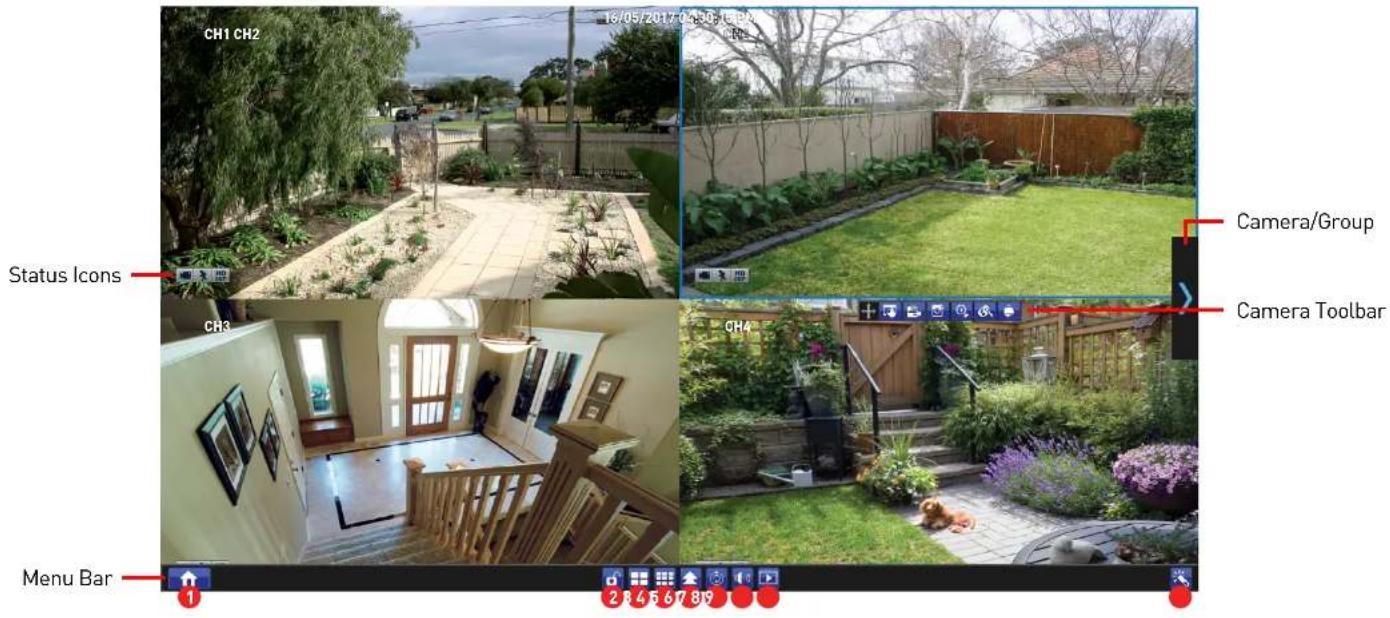 CH1 CH2 16/05/2017 04:30:16:24 Status Icons CH3 CH4 Menu Bar Camera/Group Camera Toolbar 2 8 6 7 8 9