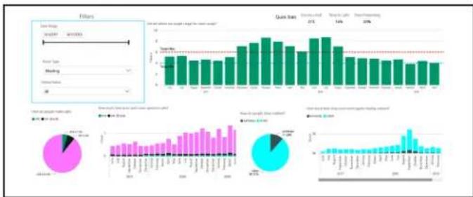 Crestron SW-XIOC-P - Crestron XiO Cloud™ Provisioning and Management Service, Premi - 1