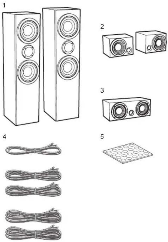 PIONEER S-RS55TB - CONTENIDO DE LA CAJA - 1
