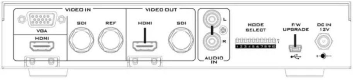 VIDEO IN VGA HDMI SDI REF VIDEO OUT HDMI SDI L R AUDIO IN NODE SELECT 12245678910 F/W UPGRADE DC IN 12V