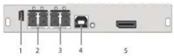 1 2 3 4 5