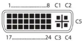 1......8 C1 C2 C5 17......24 C3 C4