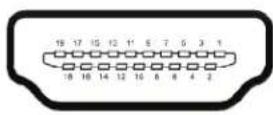 Black Box ACX2MT-DP4KHS - Connector Pinouts - 4