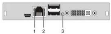 1 2 3