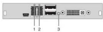 1 2 3