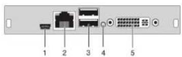 1 2 3 4 5