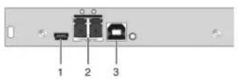 1 2 3
