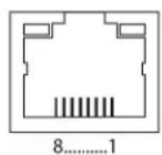Black Box ACX2MT-DP4KHS - Connector Pinouts - 10
