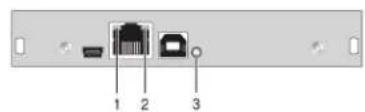 1 2 3