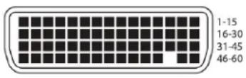 Black Box ACX2MT-DP4KHS - Connector Pinouts - 2
