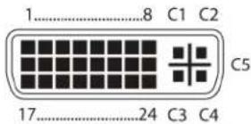 1............8 C1 C2 C5 17............24 C3 C4