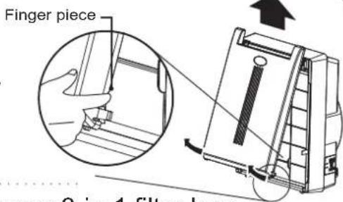 Finger piece save 2 in 1 filter box