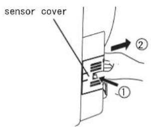sensor cover ① ②