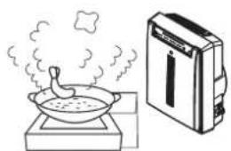 Simple line drawing of a cooking pan with steam rising, next to an air conditioner unit (no text or symbols)