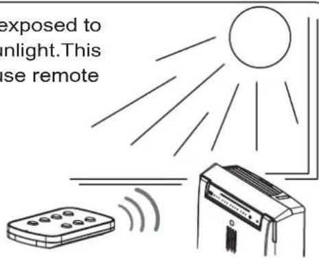 exposed to inlight. This se remote
