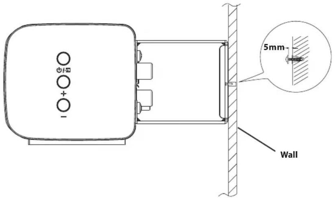 5mm Wall
