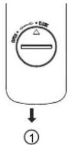 ①