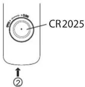 CR2025 ②