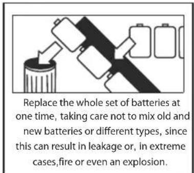 Replace the whole set of batteries at one time, taking care not to mix old and new batteries or different types, since this can result in leakage or, in extreme cases, fire or even an explosion.