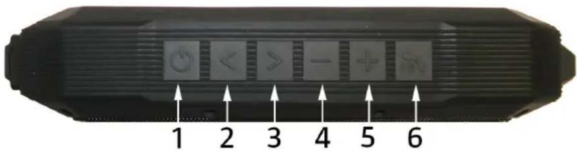 1 2 3 4 5 6