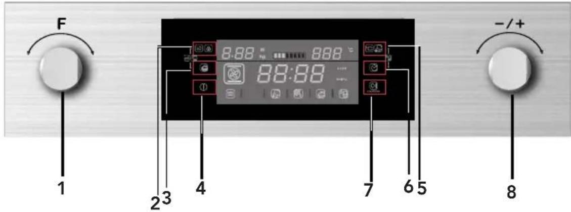 HOOVER HMC440 PX - Panel de control y características - 1