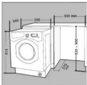540 595 600 min 815 820 900 570 mm