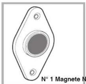 HOTPOINT BWMD 742 (EU) - Sommario - 7