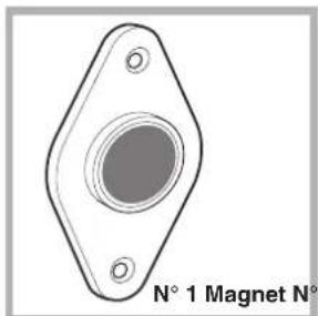 HOTPOINT BWMD 742 (EU) - Mounting the wooden panel onto the door and inserting the machine into cabinets: - 7