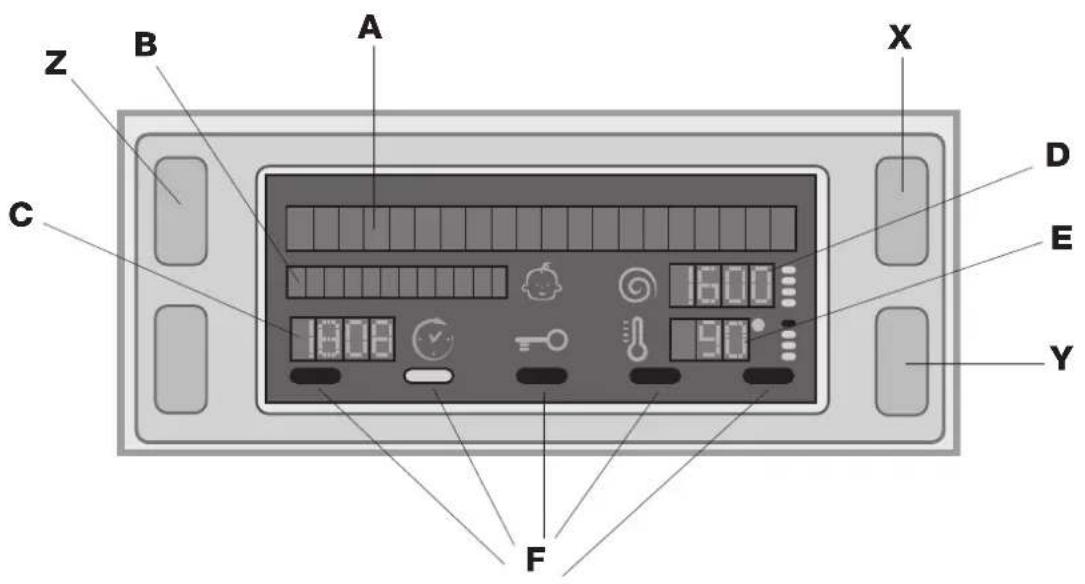 Z B A X C D E 1600 1008 90 Y F