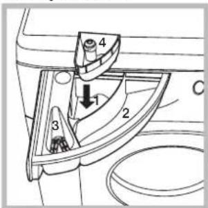 HOTPOINT BWMD 742 (EU) - Funzioni di lavaggio - 2
