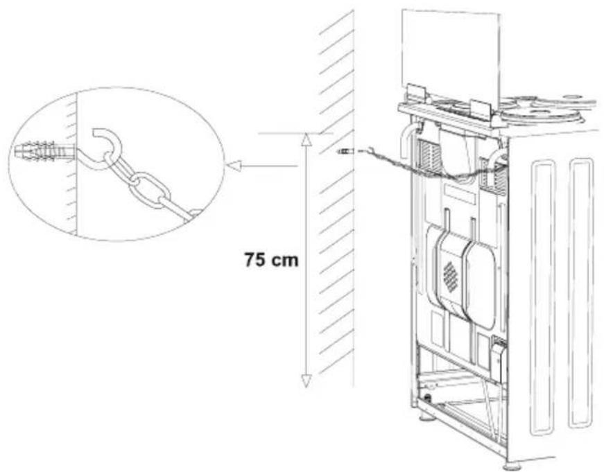 75 cm