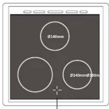 Ø140mm Ø140mmØ180m