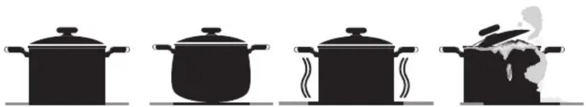Orima OR 646 VIT - Using oven heating elements - 1