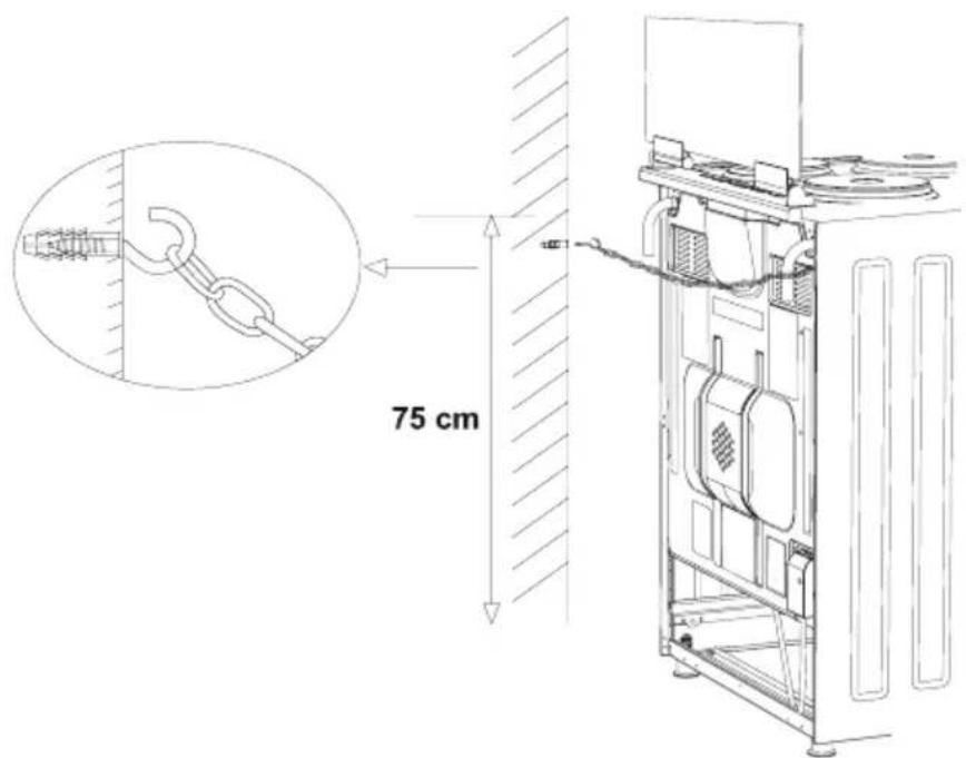 75 cm