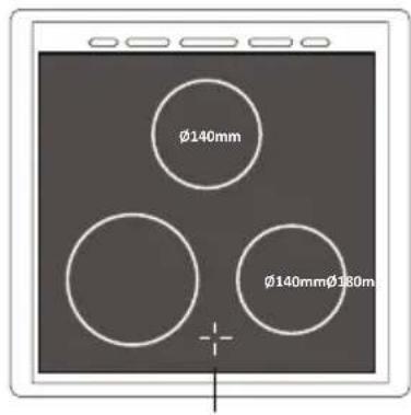 Ø140mm Ø140mmØ180m