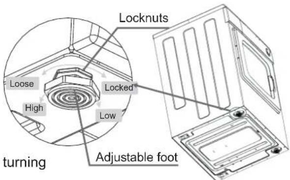Locknuts Loose High Locked Low Adjustable foot turning